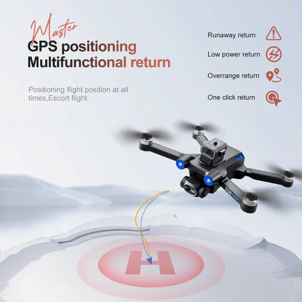 2024 S159 GPS PRO Drone 5G 8K HD Aerial Photography Dual-Camera Dron with Screen Omnidirectional Obstacle Avoidance Drone RC Toy - Image 4