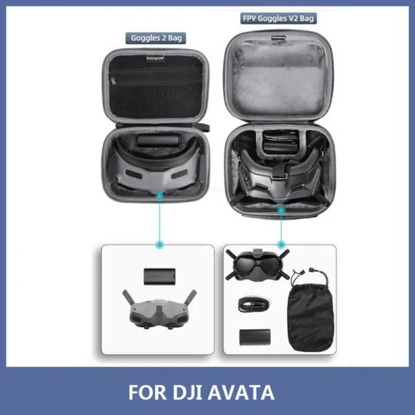 Sunnylife Storage Bag for DJI Avata Drone Bag Box Portable Handbag Carrying Case For DJI Googles 2/FPV Goggles V2 Accessories