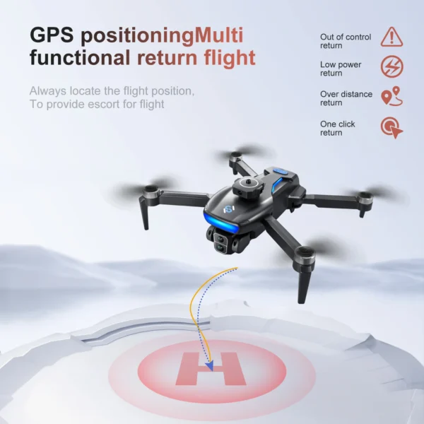 New S181 GPS Return Drone 5G Professional 8K HD Aerial Photography Dual-Camera Omnidirectional Obstacle Avoidance Dron RC Toy - Image 5