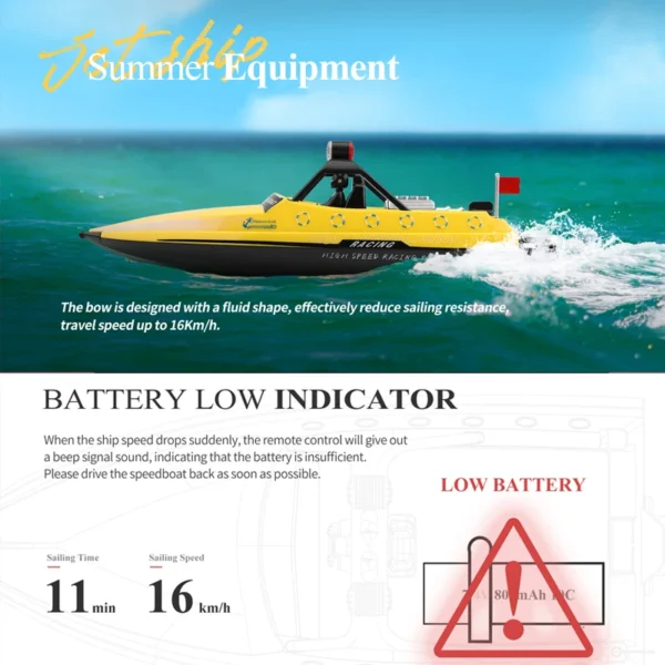 WLtoys WL917 RC Boat 2.4G Electric High Speed Jet Waterproof Model Electric Remote Control Speedboat Gifts Toys for Boys - Image 3