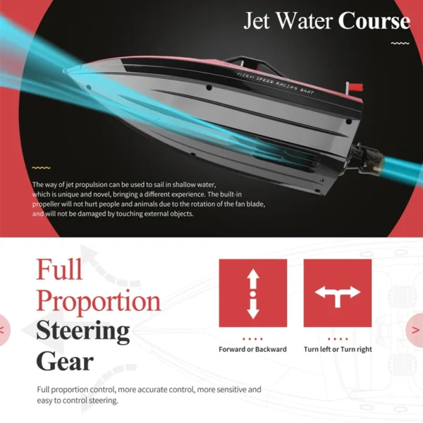 WLtoys WL917 RC Boat 2.4G Electric High Speed Jet Waterproof Model Electric Remote Control Speedboat Gifts Toys for Boys - Image 2