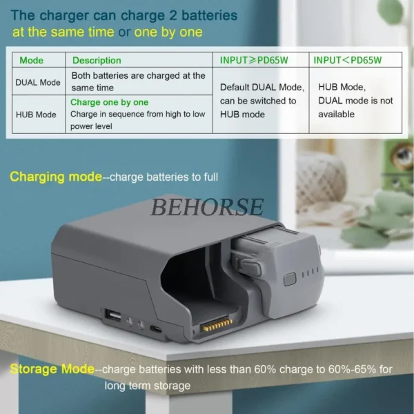 Two-way Digital Display Battery Charging Hub for Air 3S Charger Flight Battery Fast Charger for DJI Air 3 Drone Accessories - Image 6